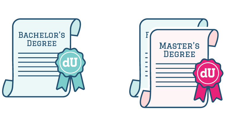 Bachelor's Degree or Master's Degree