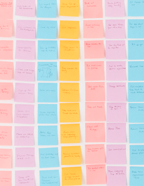 A wall covered in colorful sticky notes